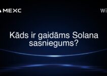 Kāds ir gaidāms Solana sasniegums?