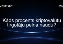 Kāds procents kriptovalūtu tirgotāju pelna naudu?