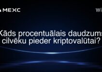 Kāds procentuālais daudzums cilvēku pieder kriptovalūtai?