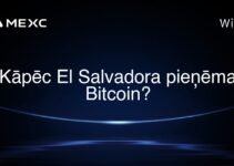 Kāpēc El Salvadora pieņēma Bitcoin?