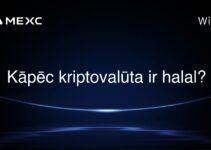 Kāpēc kriptovalūta ir halal?
