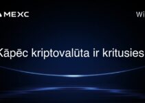 Kāpēc kriptovalūta ir kritusies?