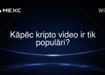 Kāpēc kripto video ir tik populāri?