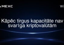 Kāpēc tirgus kapacitāte nav svarīga kriptovalūtām