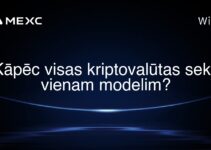 Kāpēc visas kriptovalūtas seko vienam modelim?