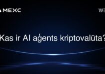 Kas ir AI aģents kriptovalūta?