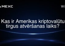 Kas ir Amerikas kriptovalūtu tirgus atvēršanas laiks?