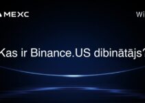 Kas ir Binance.US dibinātājs?