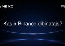 Kas ir Binance dibinātājs?
