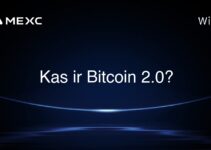 Kas ir Bitcoin 2.0?