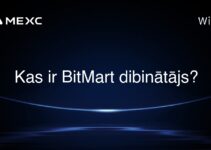 Kas ir BitMart dibinātājs?