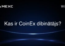 Kas ir CoinEx dibinātājs?
