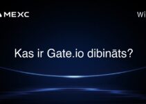 Kas ir Gate.io dibināts?