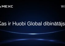 Kas ir Huobi Global dibinātājs?