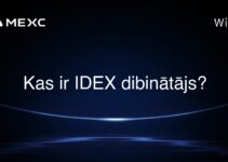 Kas ir IDEX dibinātājs?