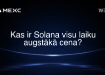 Kas ir Solana visu laiku augstākā cena?