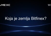 Koja je zemlja Bitfinex?