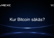 Kur Bitcoin sākās?