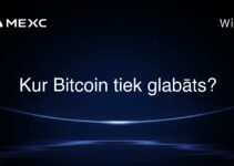 Kur Bitcoin tiek glabāts?