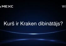 Kurš ir Kraken dibinātājs?