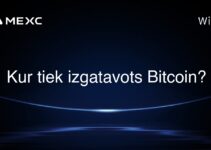 Kur tiek izgatavots Bitcoin?