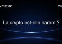 La crypto est-elle haram ?