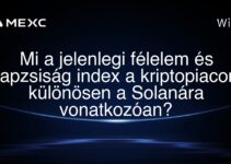 Mi a jelenlegi félelem és kapzsiság index a kriptopiacon, különösen a Solanára vonatkozóan?