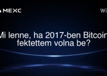 Mi lenne, ha 2017-ben Bitcoint fektettem volna be?