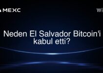 Neden El Salvador Bitcoin’i kabul etti?
