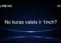 No kuras valsts ir 1inch?