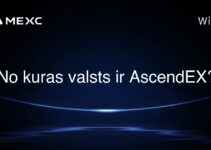 No kuras valsts ir AscendEX?