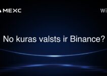 No kuras valsts ir Binance?