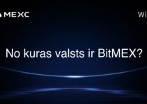 No kuras valsts ir BitMEX?