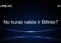No kuras valsts ir Bittrex?