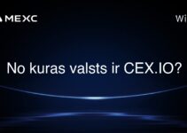 No kuras valsts ir CEX.IO?