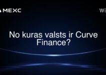 No kuras valsts ir Curve Finance?