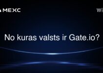 No kuras valsts ir Gate.io?