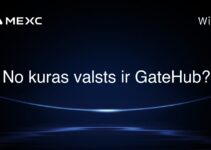 No kuras valsts ir GateHub?