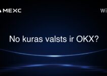 No kuras valsts ir OKX?