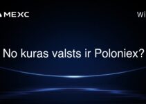 No kuras valsts ir Poloniex?