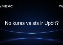 No kuras valsts ir Upbit?