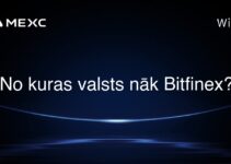 No kuras valsts nāk Bitfinex?