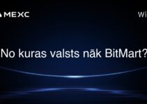 No kuras valsts nāk BitMart?