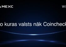 No kuras valsts nāk Coincheck?