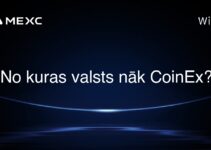 No kuras valsts nāk CoinEx?