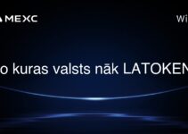 No kuras valsts nāk LATOKEN?