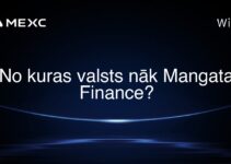 No kuras valsts nāk Mangata Finance?