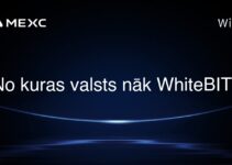 No kuras valsts nāk WhiteBIT?