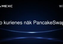 No kurienes nāk PancakeSwap?