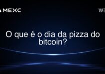 O que é o dia da pizza do bitcoin?